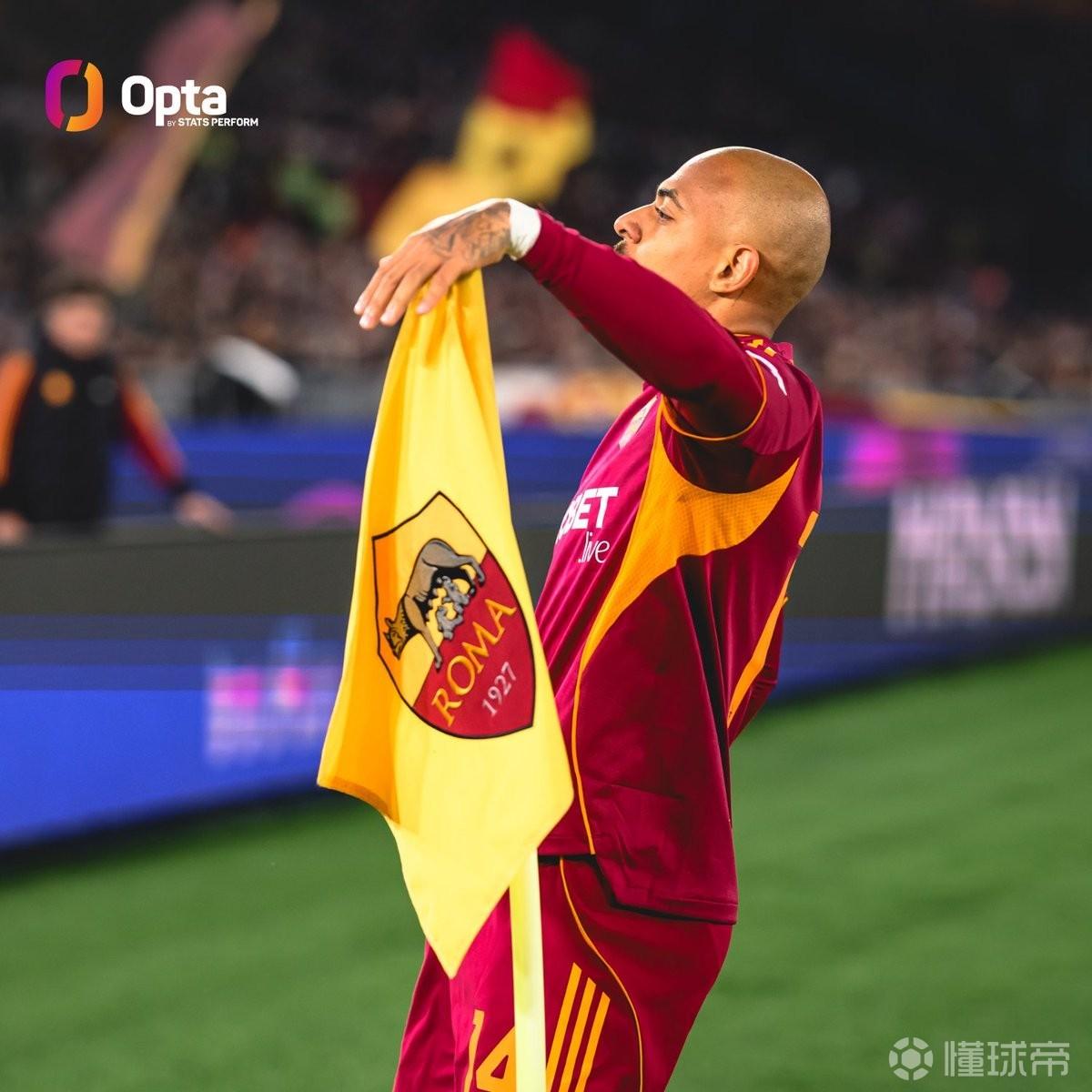 自意甲首秀以来，马伦在五大联赛打入10球仅次于凯恩