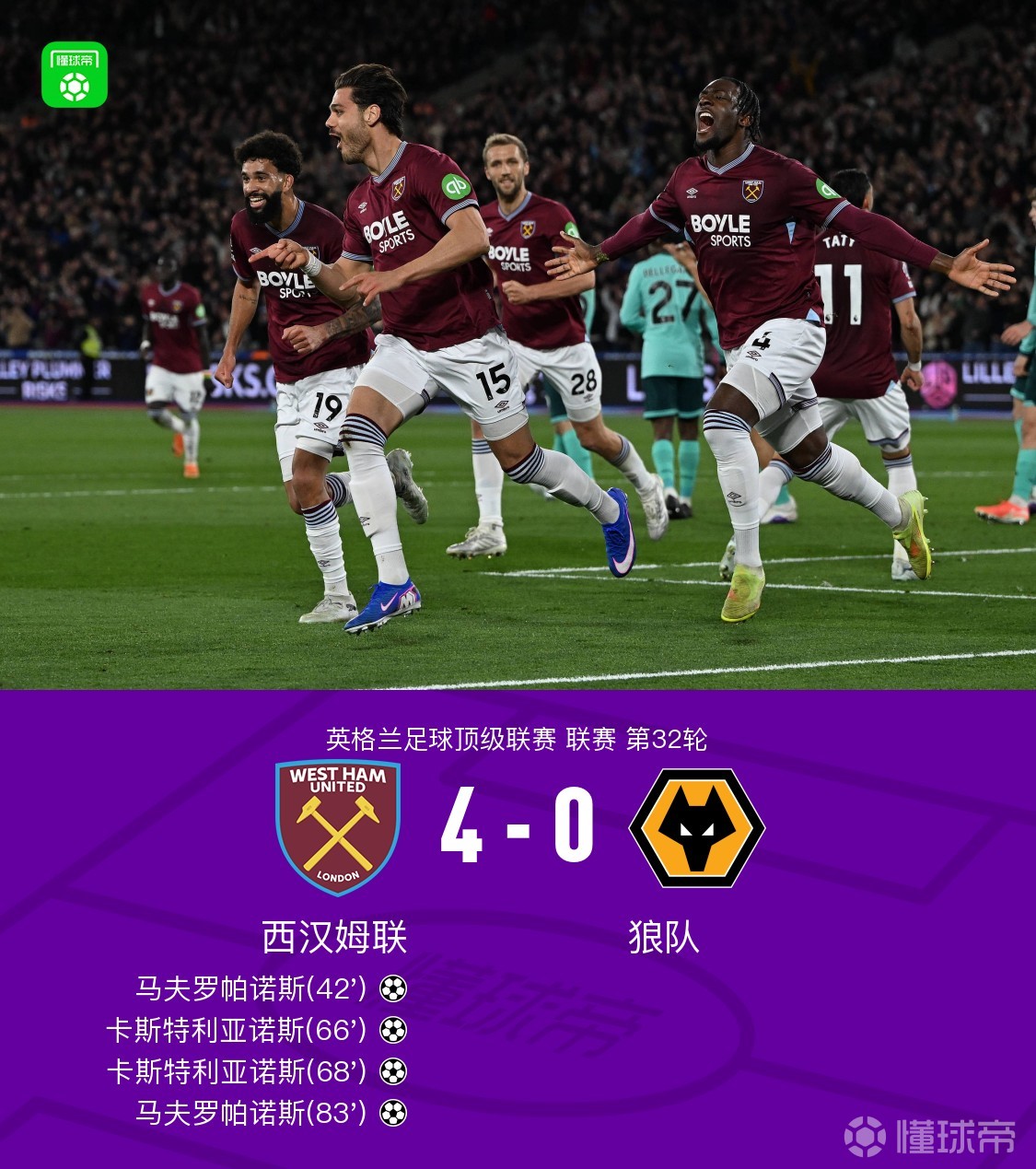 西汉姆联4-0狼队，马夫罗帕诺斯、卡斯特利亚诺斯双响