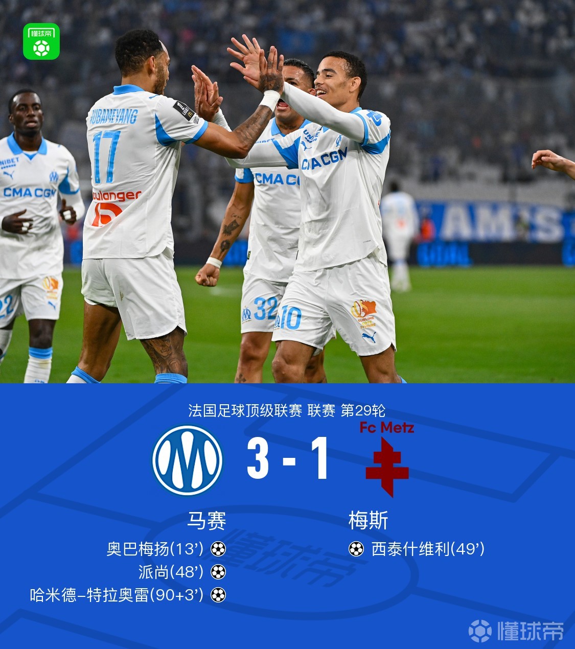 马赛3-1梅斯，奥巴梅扬、派尚破门，格林伍德助攻双响