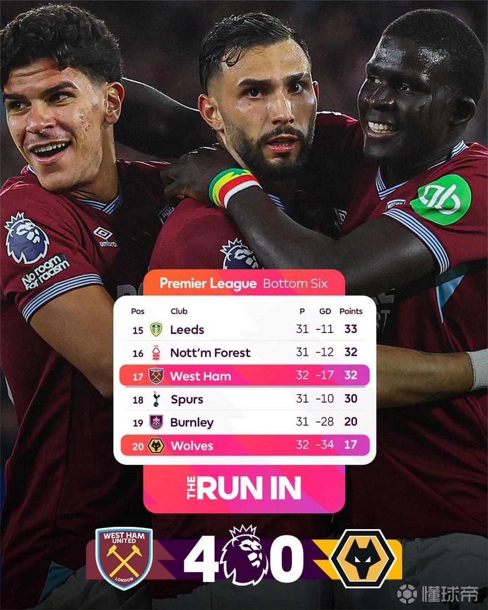 形势严峻，热刺自2009年以来首次在至少3轮过后跌入降级区