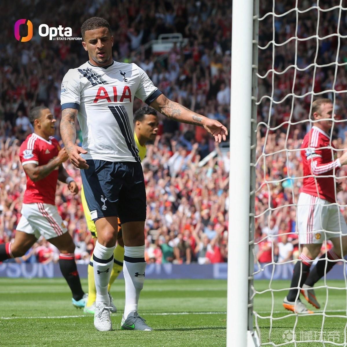 自2015年8月8日以来，热刺首次在一天结束时排在英超降级区