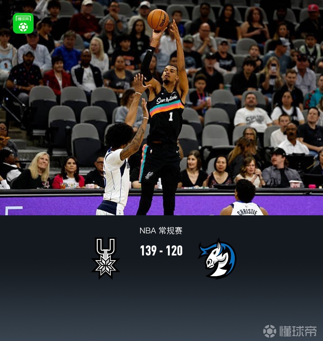 马刺139-120轻取独行侠，文班复出轰40+13+5，弗拉格空砍33分