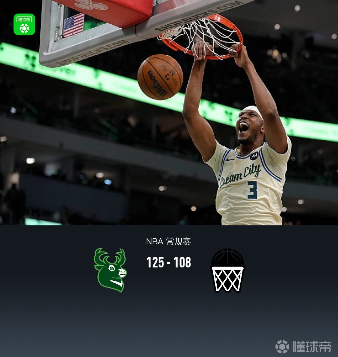 雄鹿125-108轻取篮网，AJ-格林35+5+4，科马克-瑞安28分