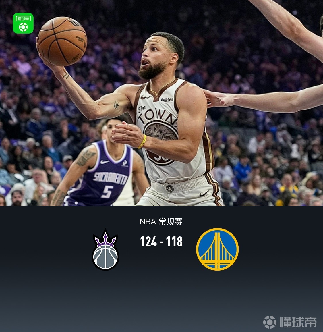 勇士118-124不敌国王，库里11分，波杰姆斯基30分，雷诺23+9