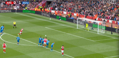 哲凯赖什点射破门 阿森纳1-1扳平比分