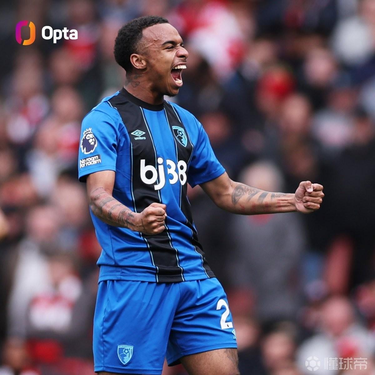 10球，克鲁皮是本世纪首位英超首秀赛季进球上双的U20球员