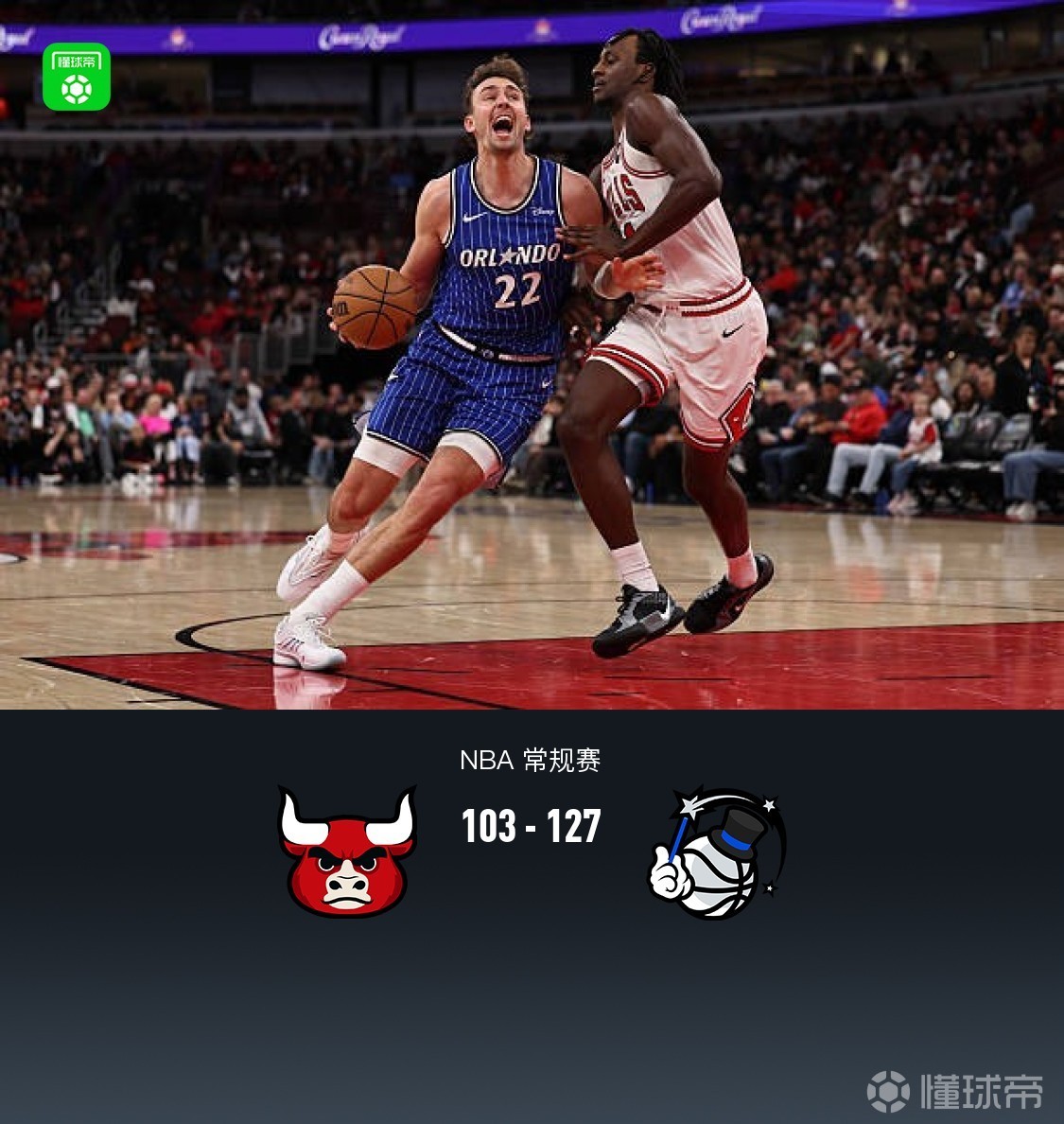 魔术127-103大胜公牛，小瓦格纳25分，特雷-琼斯23分