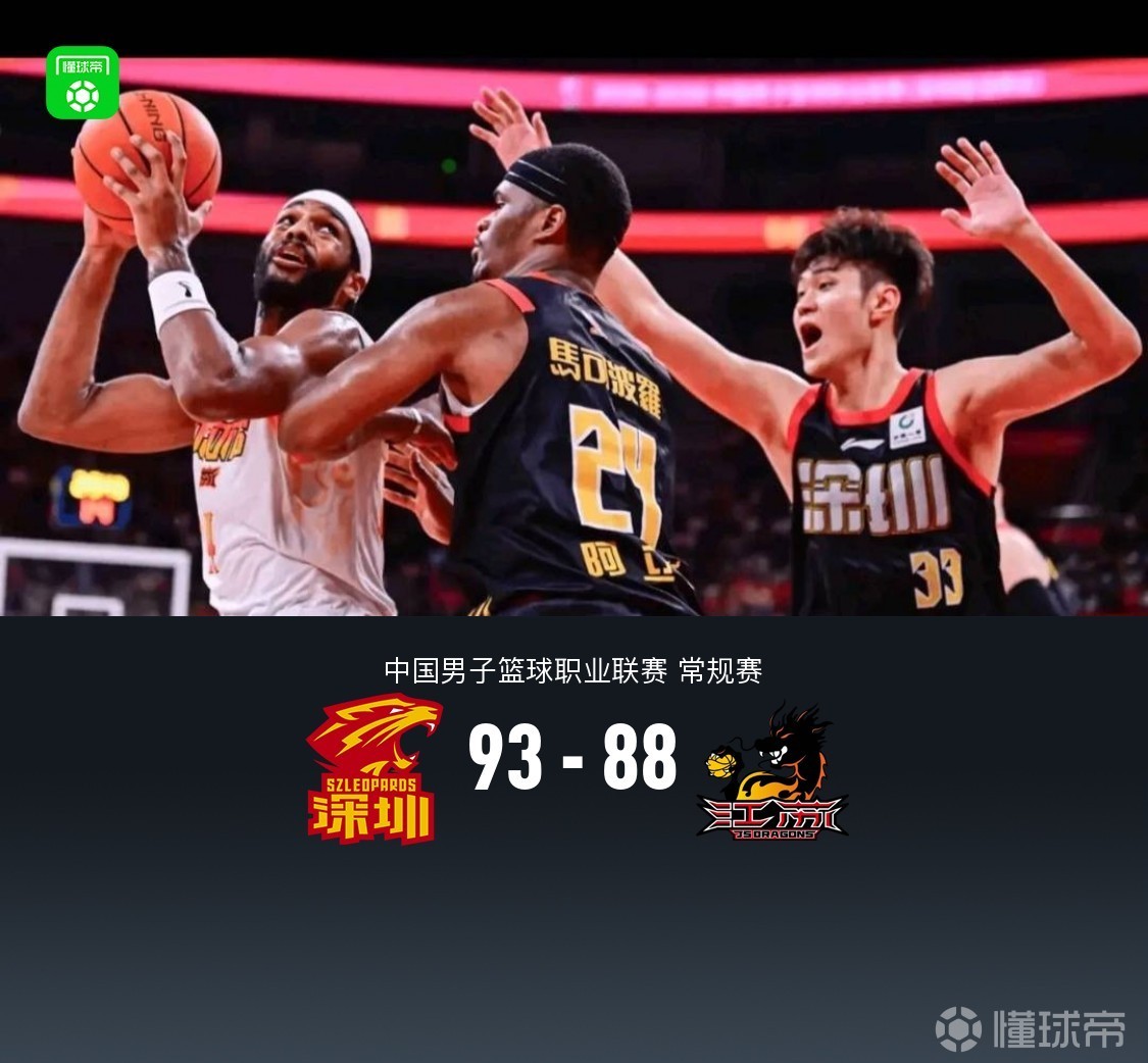 深圳拒逆转93-88江苏豪取12连胜，贺希宁24+5，史密斯32+7，庞峥麟26+8
