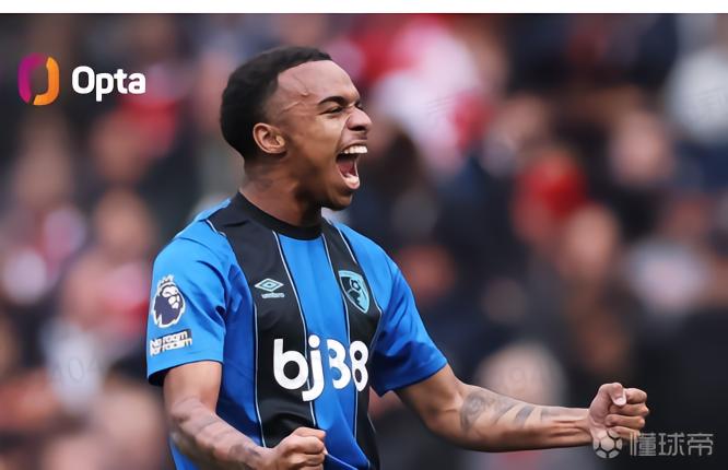 未来可期，19岁前锋克鲁皮对阵曼联、阿森纳连场英超破门