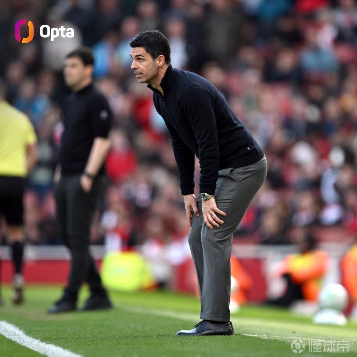 阿森纳近4场3负，与本赛季前49场的输球场次持平