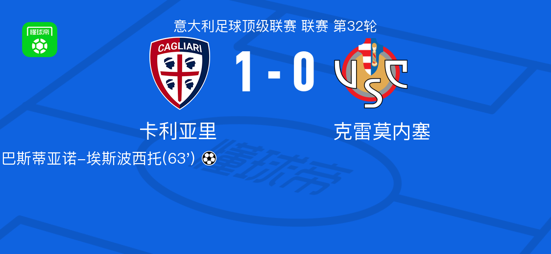 卡利亚里1-0克雷莫内塞，塞巴斯蒂亚诺-埃斯波西托一击制胜