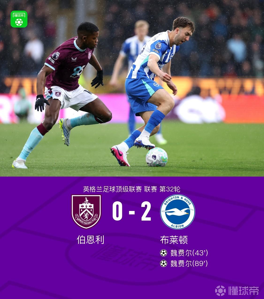 伯恩利两进球被吹0-2不敌布莱顿，魏费尔梅开二度