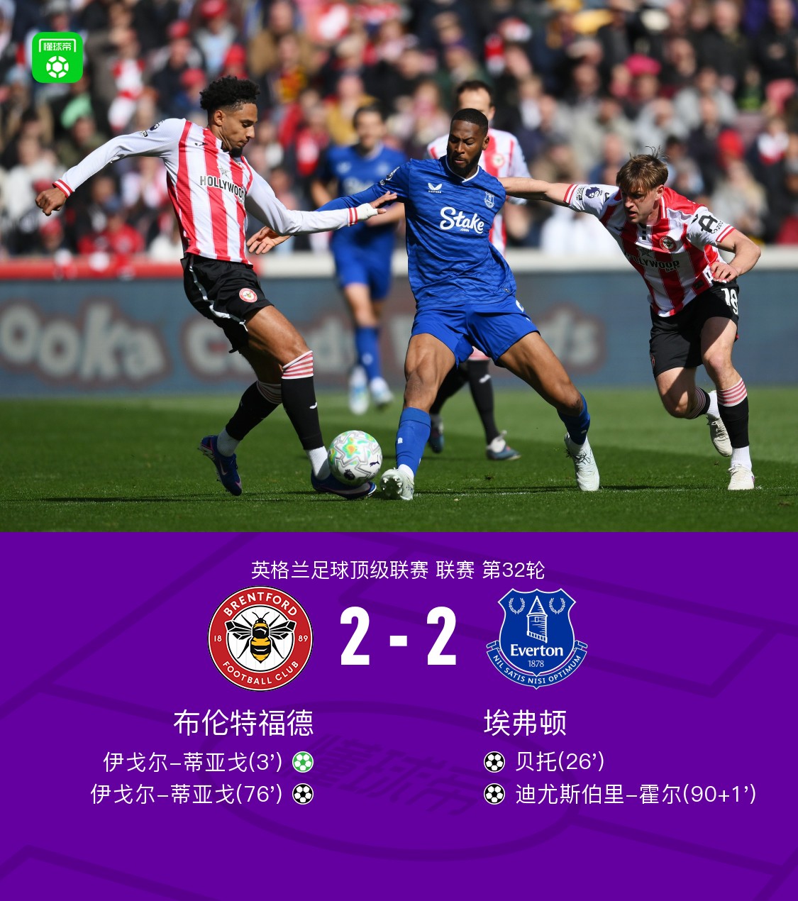 布伦特福德2-2埃弗顿，伊戈尔-蒂亚戈双响，霍尔补时绝平