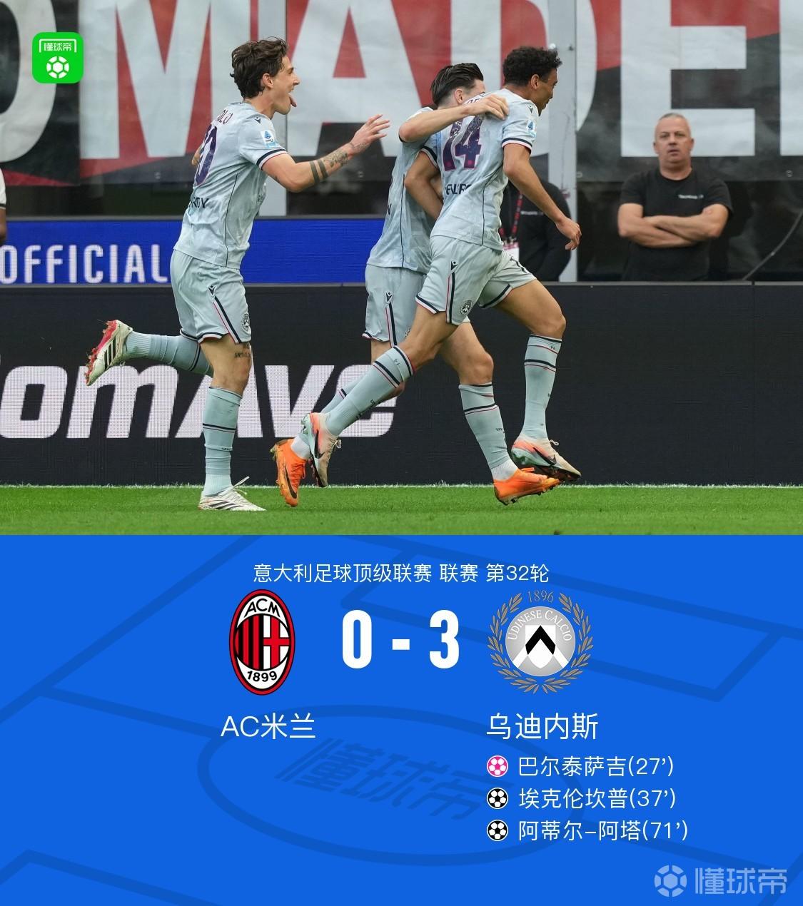 剑南春丨米兰0-3乌迪内斯，埃克伦坎普传射，阿塔破门+造乌龙