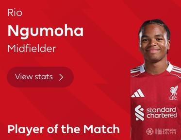 兜射破门，17岁小将恩古莫哈当选利物浦vs富勒姆全场最佳球员