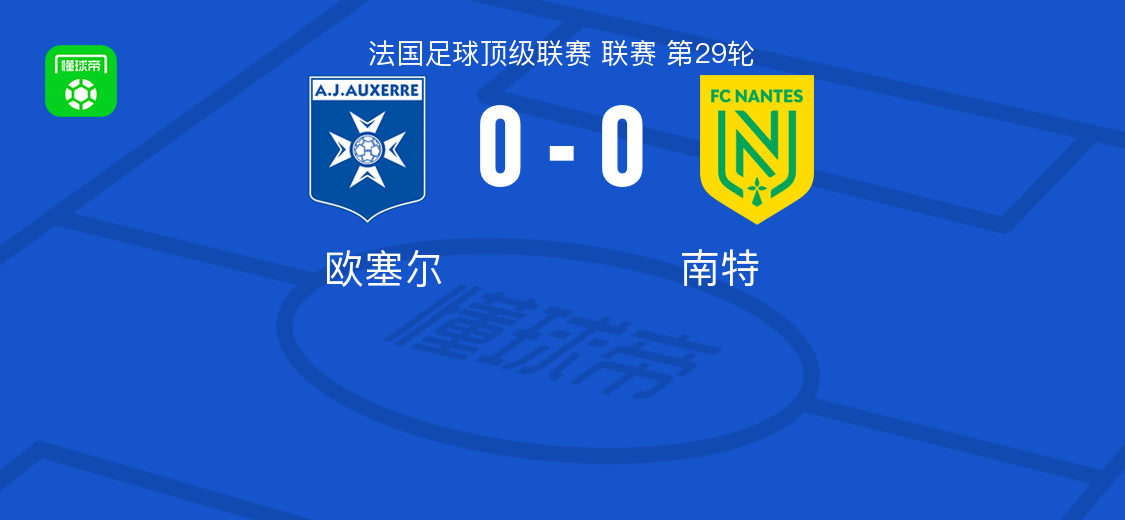 欧塞尔0-0南特，两队破门乏术