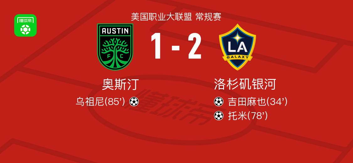 洛杉矶银河2-1奥斯汀，托米、吉田麻也破门