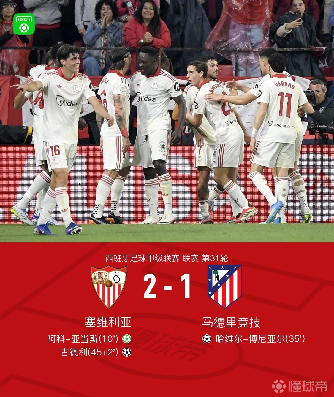 塞维利亚2-1马竞，亚当斯点射，古德利建功