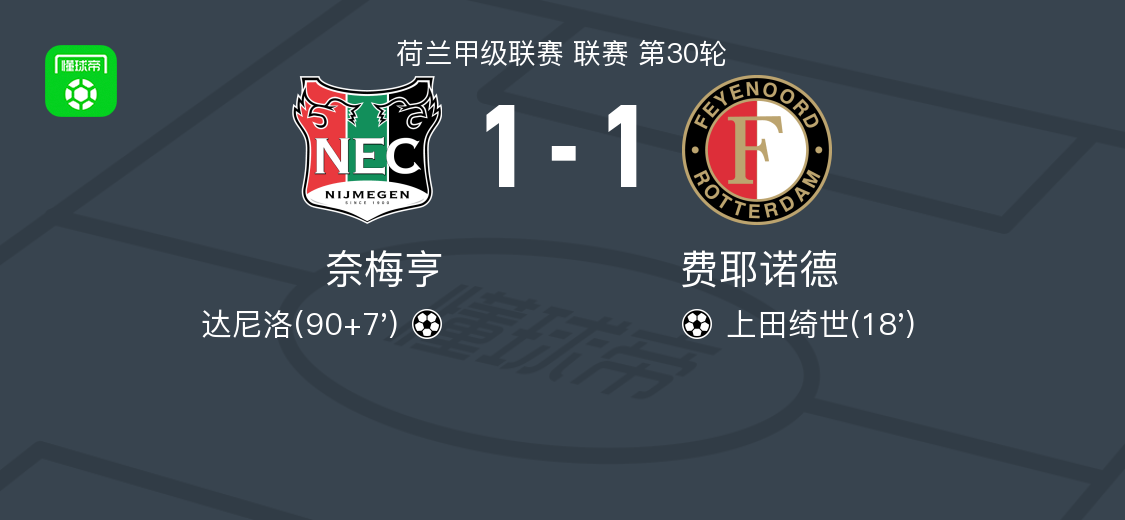 奈梅亨1-1费耶诺德，上田绮世先拔头筹，达尼洛救主