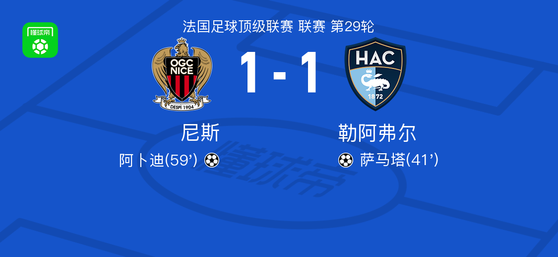 尼斯1-1勒阿弗尔，萨马塔打破僵局，阿卜迪扳平比分