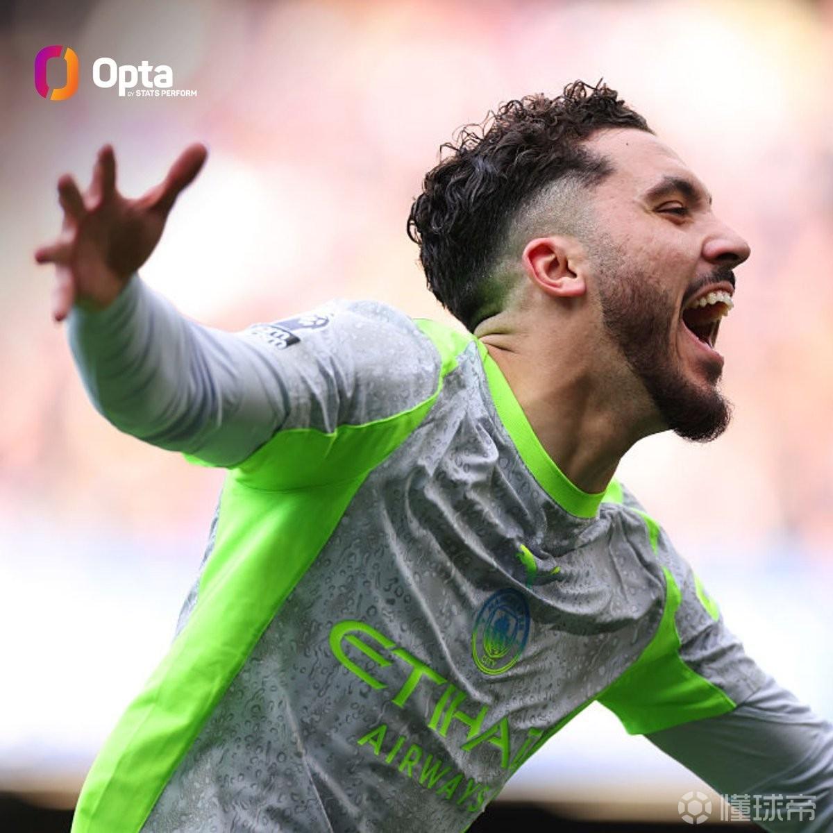 谢尔基本赛季各项赛事4场助攻2+，为英超球员最多