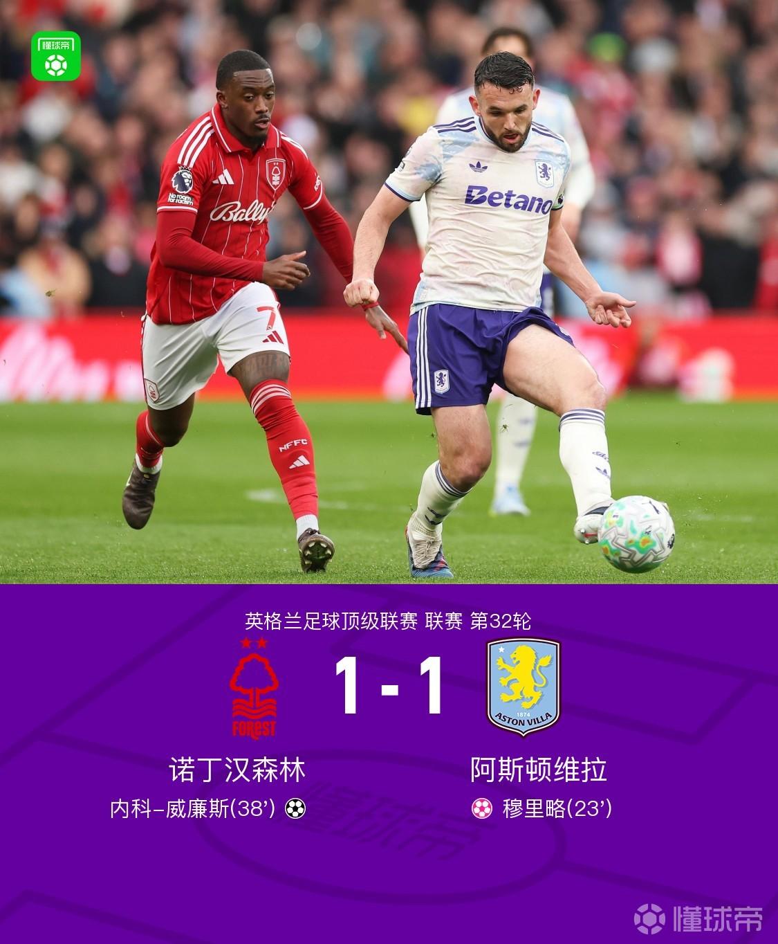 诺丁汉森林1-1维拉，内科-威廉斯建功，穆里略乌龙