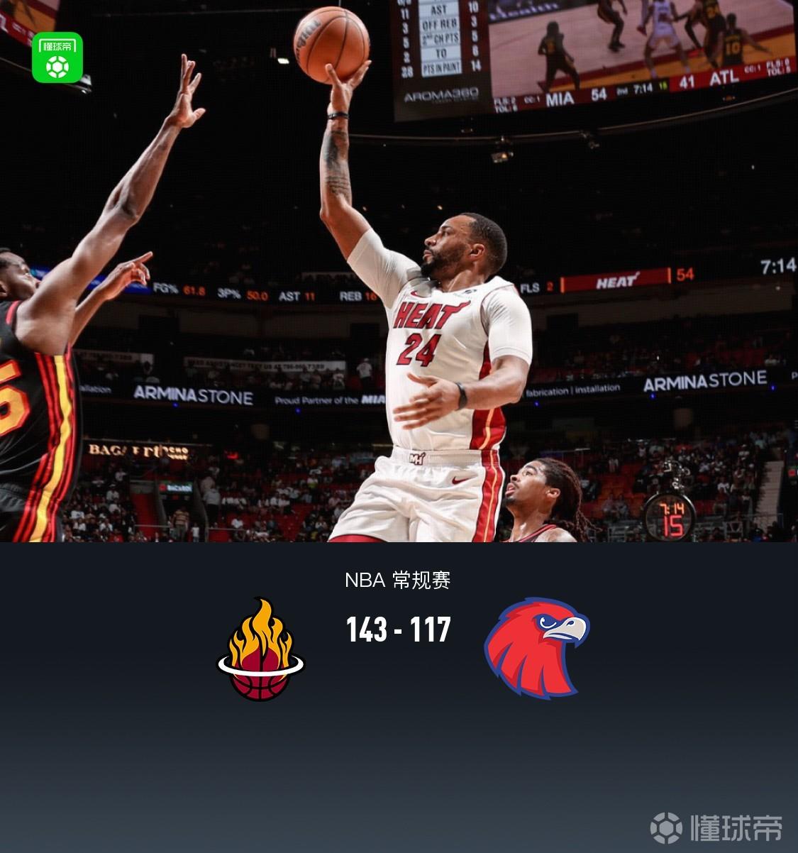 热火143-117大胜残阵老鹰，阿德巴约25+10，希尔德空砍31分