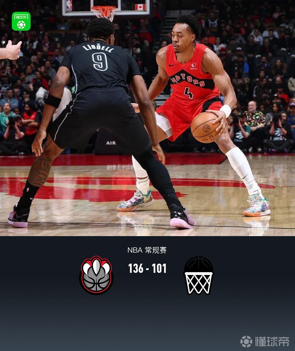 猛龙136-101狂胜篮网，巴恩斯三双，巴雷特26分