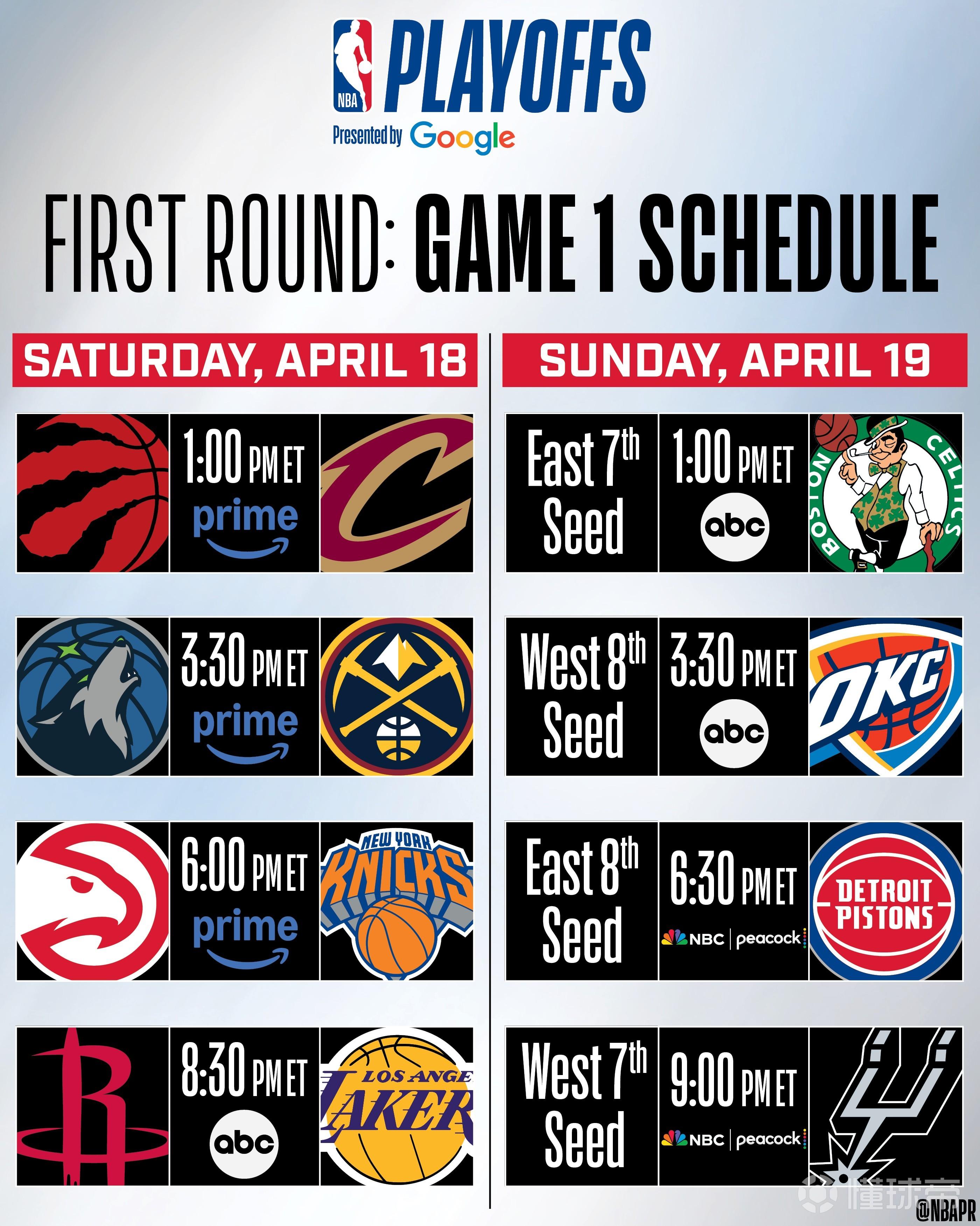 NBA季后赛首轮赛程：周日1点猛龙骑士开打，8点半湖人战火箭