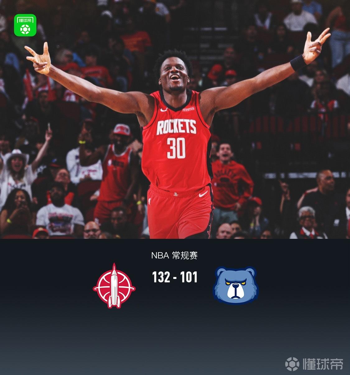 火箭132-101送灰熊8连败，伊森20+8，卡佩拉23+13