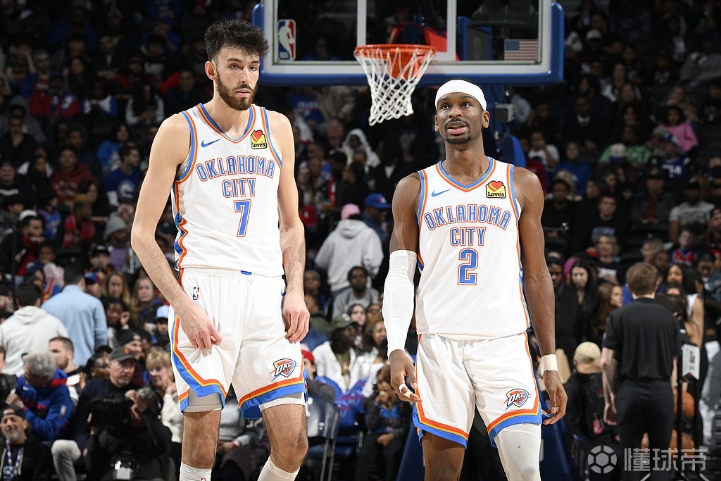 雷霆队赛季表现：连续两季战绩联盟第一，失分107.5排名第2