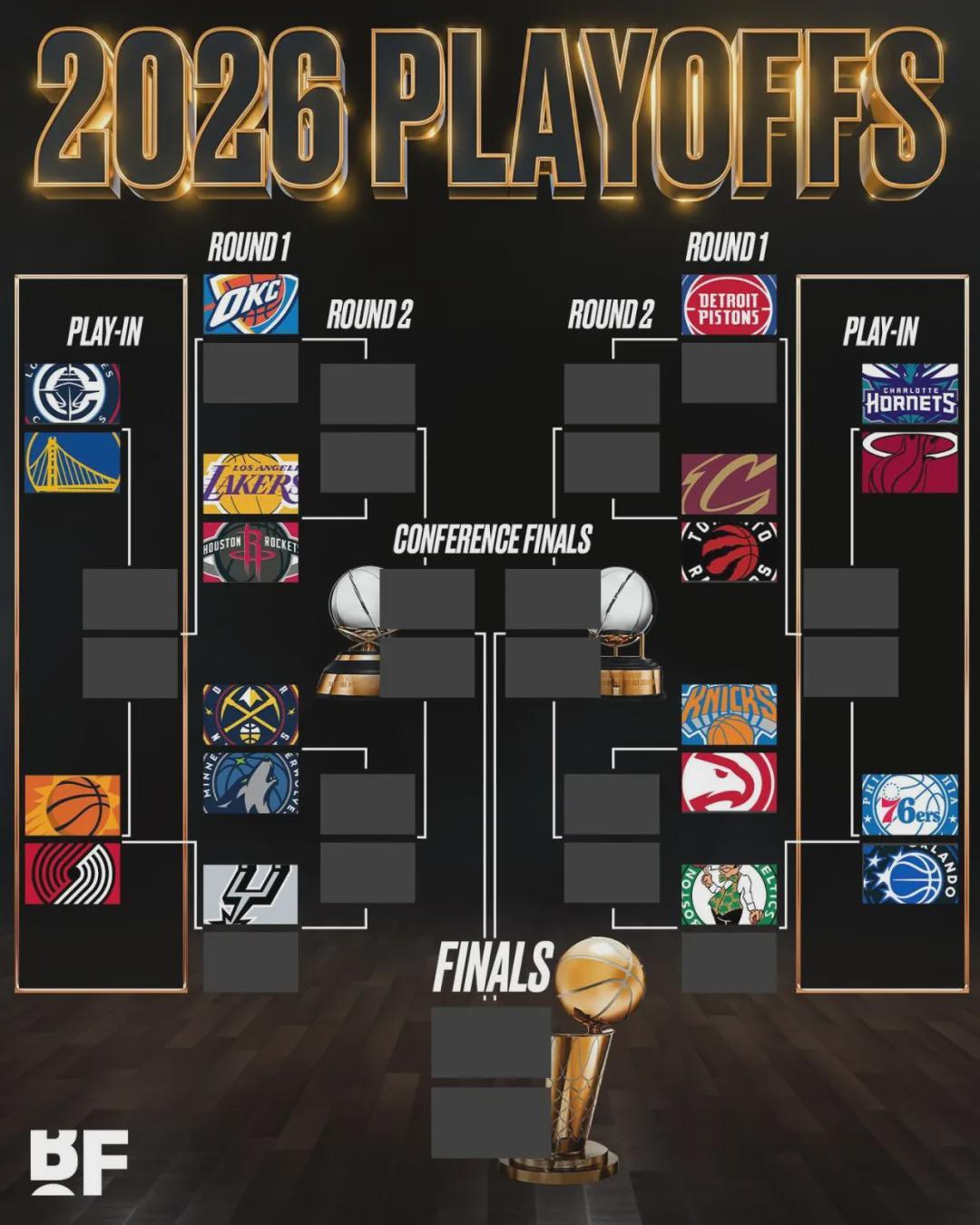 一场定生死！输球直接淘汰！勇士和快船终极决战