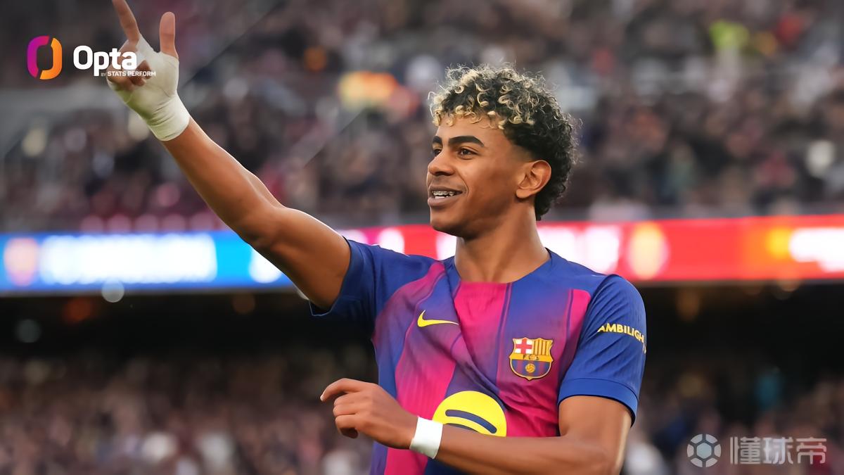 本赛季五大联赛成功过人榜：亚马尔133次断档第1