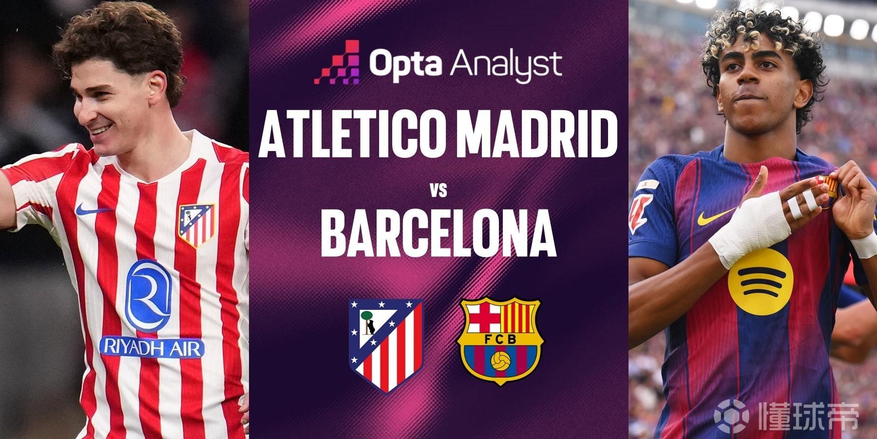 此前194次欧冠淘汰赛首回合主场净负2+球，仅两队完成逆转