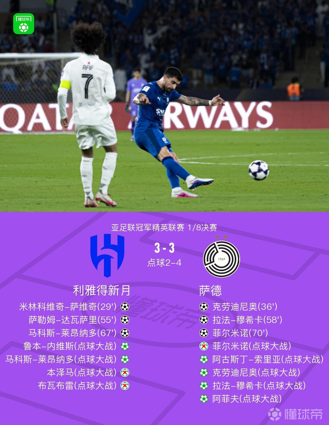 萨德总比分7-5战胜新月晋级，本泽马、布瓦布雷失点