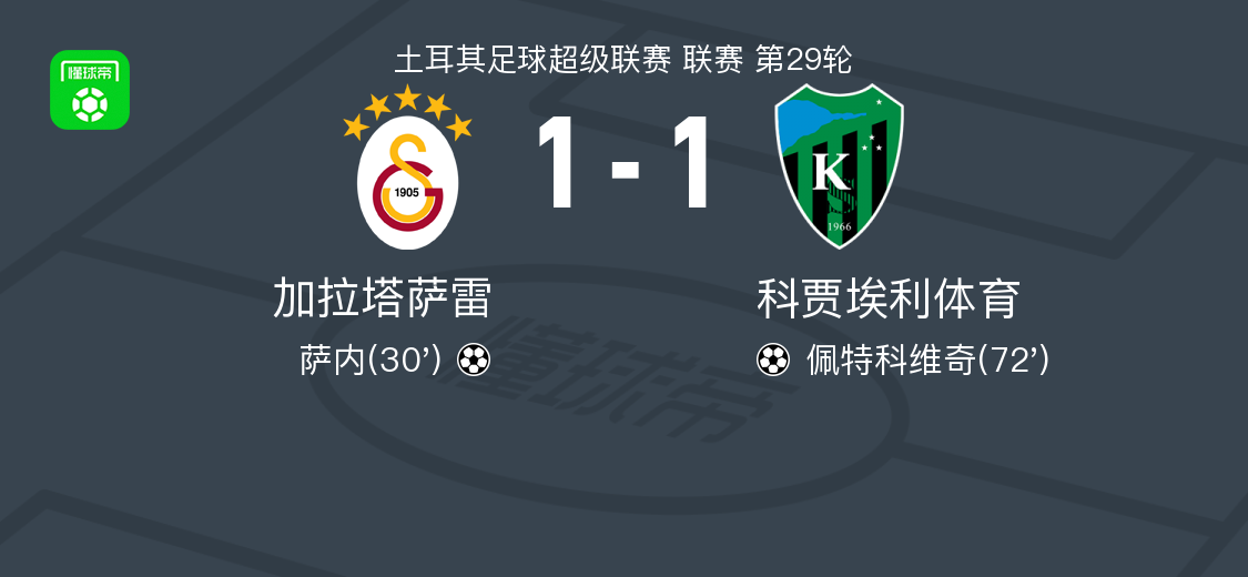 加拉塔萨雷1-1科贾埃利体育，萨内破僵，佩特科维奇救主