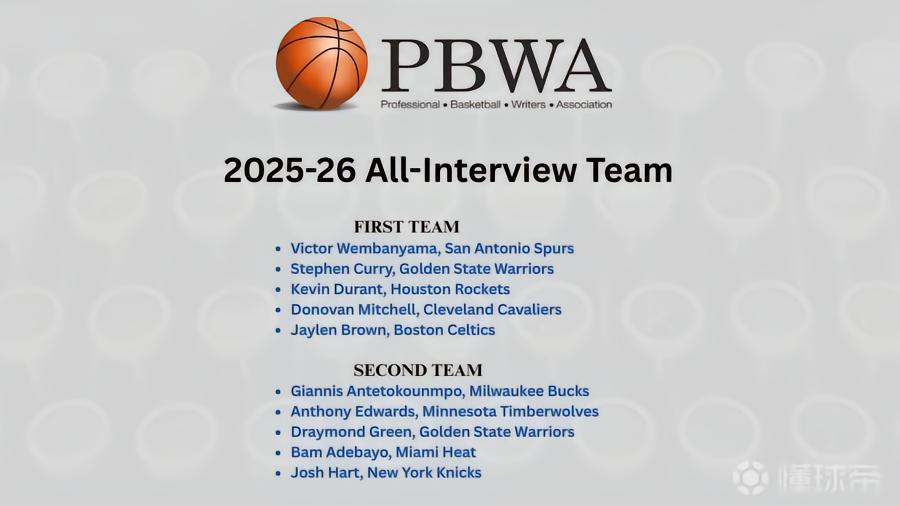 NBA年度最佳采访一阵：文班亚马得票最高，库里、杜兰特在列