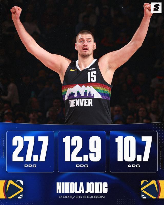 约基奇创神迹！包揽篮板和助攻榜第一，打破尘封半个多世纪纪录