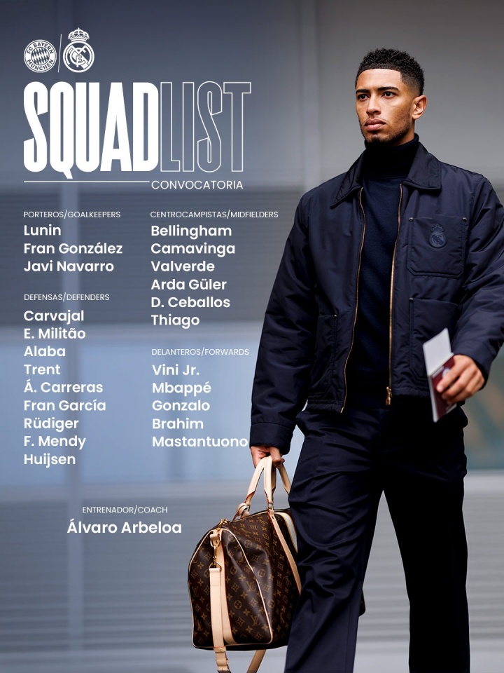 皇马欧冠大名单：姆巴佩、维尼修斯领衔 库尔图瓦缺席