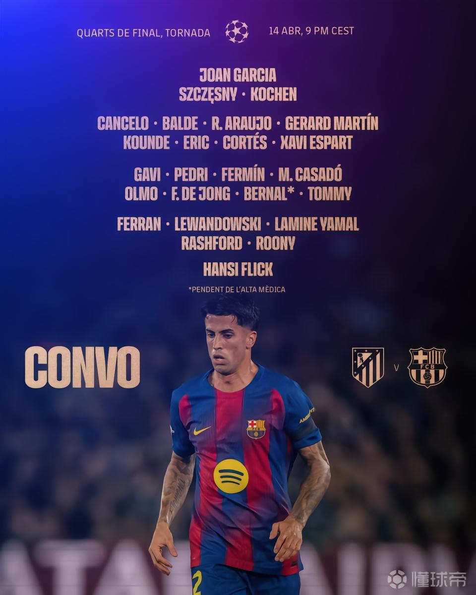 巴萨欧冠客战马竞大名单：莱万、亚马尔领衔，贝尔纳尔在列