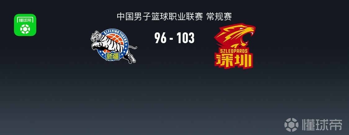 新疆96-104深圳无缘季后赛，史密斯45+15+14，周鹏11分