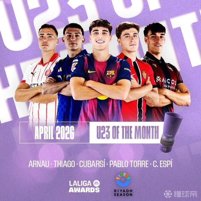 西甲4月最佳U23球员候选：库巴西、巴勃罗-托雷等球员在列