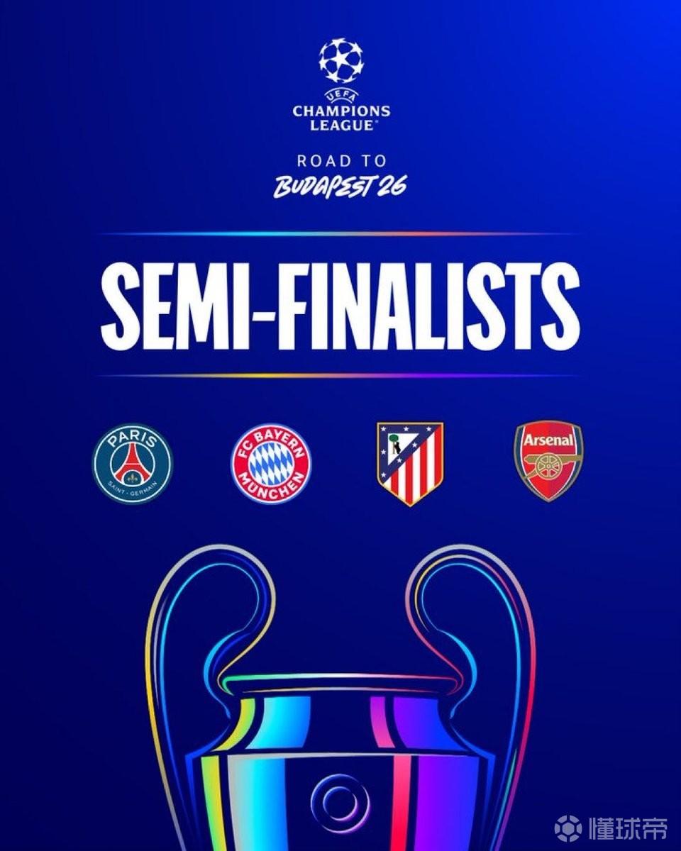 欧冠1/4决赛无逆转，首回合领先的球队全部晋级