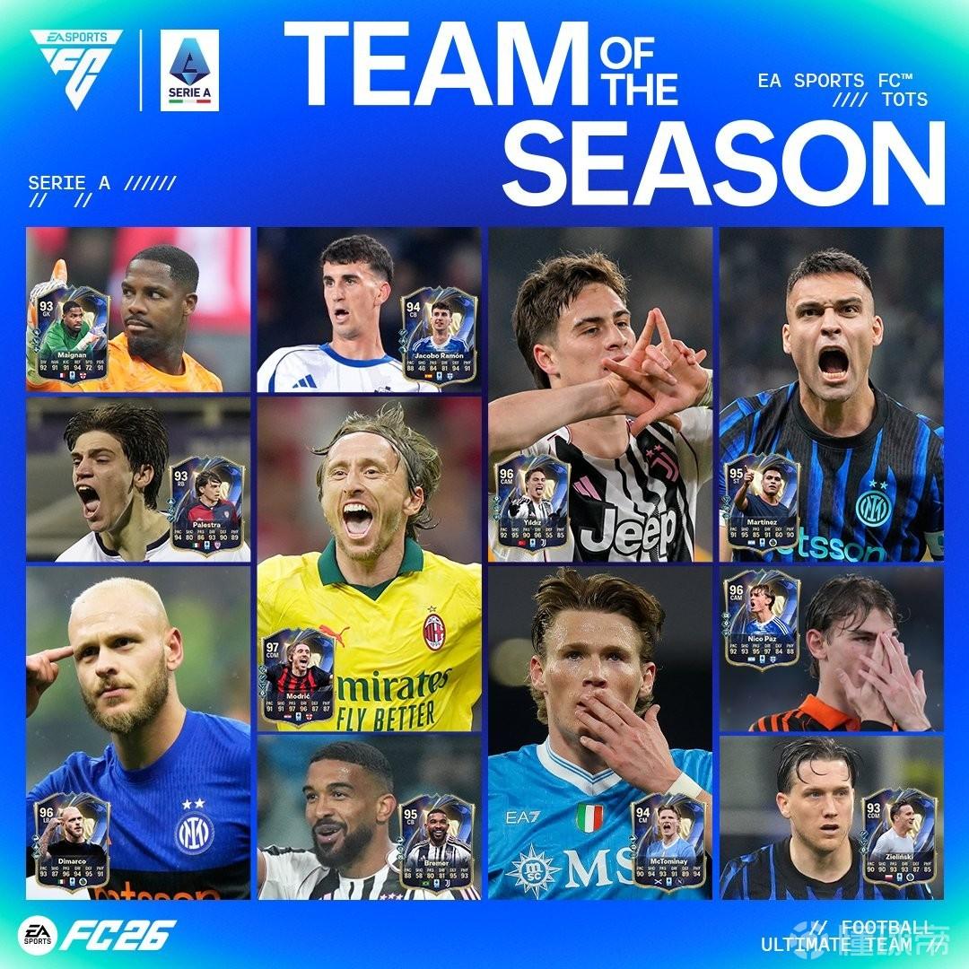 FC26意甲赛季最佳阵容提名：劳塔罗、伊尔迪兹、莫德里奇领衔