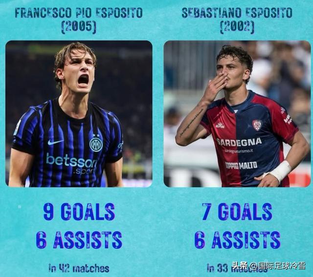 米兰双雄建新球场的三大难点 筹措10亿经费竟是最简单的题