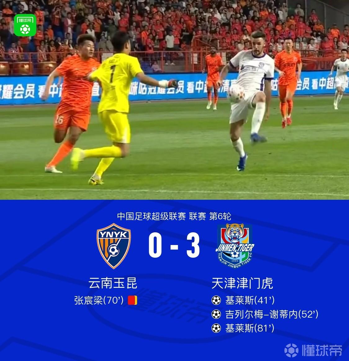 津门虎3-0十人云南，基莱斯双响，谢蒂内传射，张宸梁染红