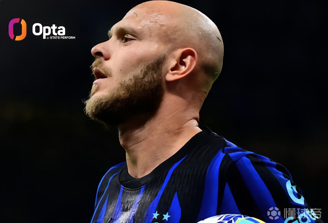 有统计以来，迪马尔科是意甲首位单季直接参与进球超20的后卫