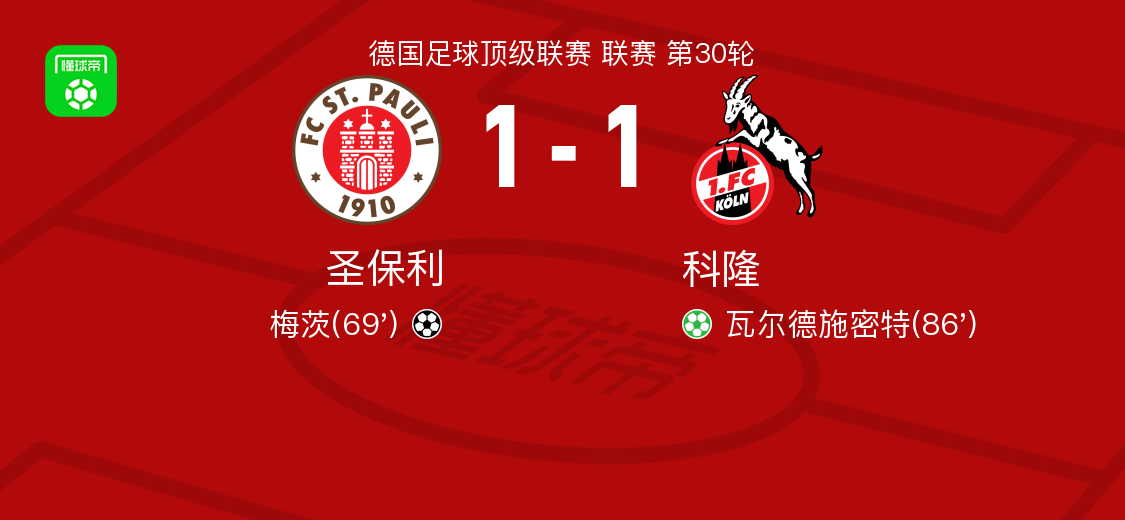 圣保利1-1科隆，梅茨打破僵局，瓦尔德施密特救主