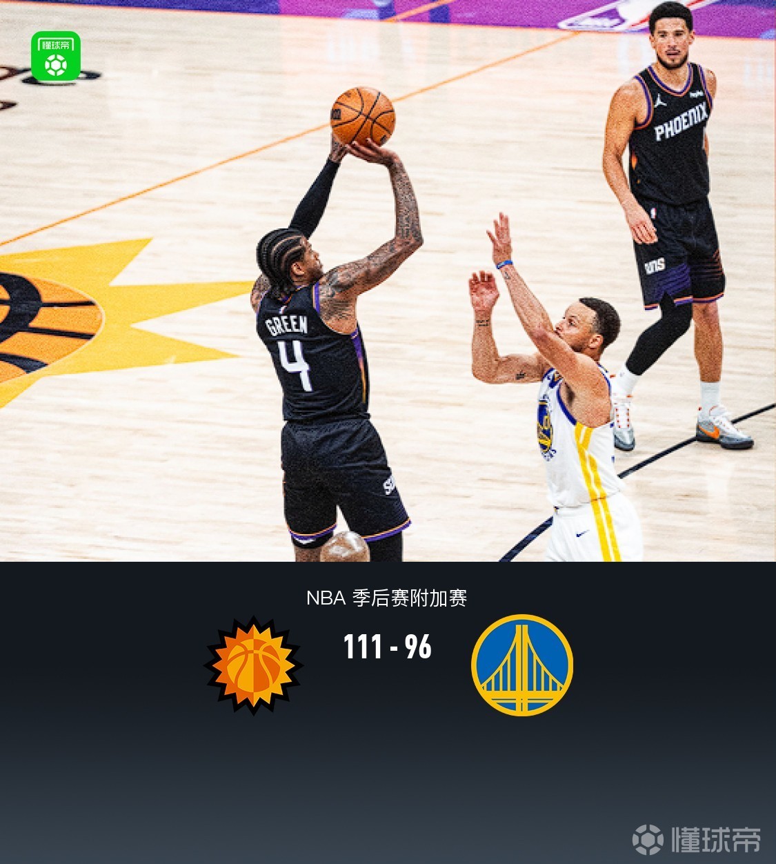 太阳111-96淘汰勇士晋级季后赛，杰伦-格林36分，库里16中4得17分