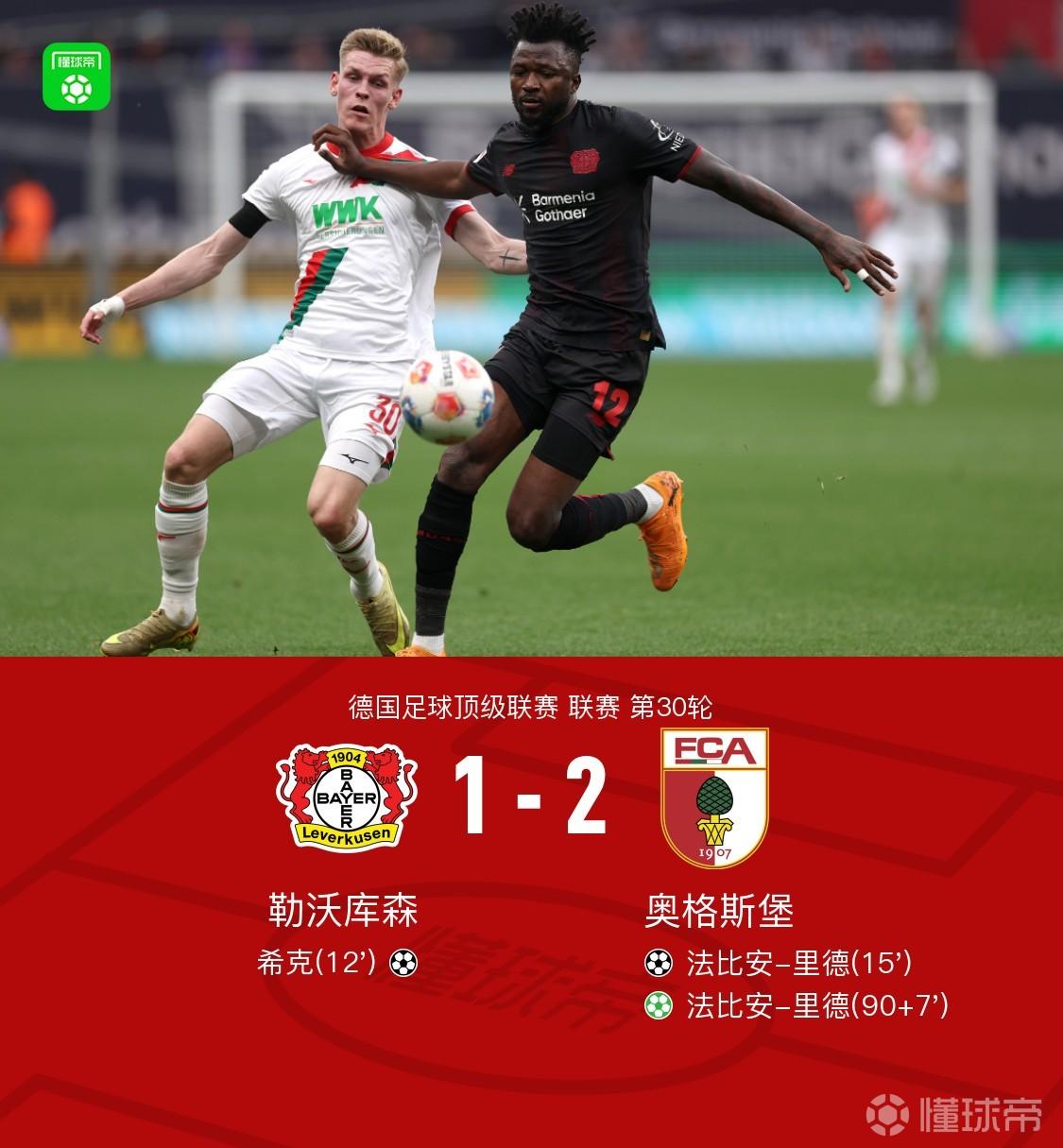 勒沃库森1-2奥格斯堡，希克破门难救主，法比安-里德双响